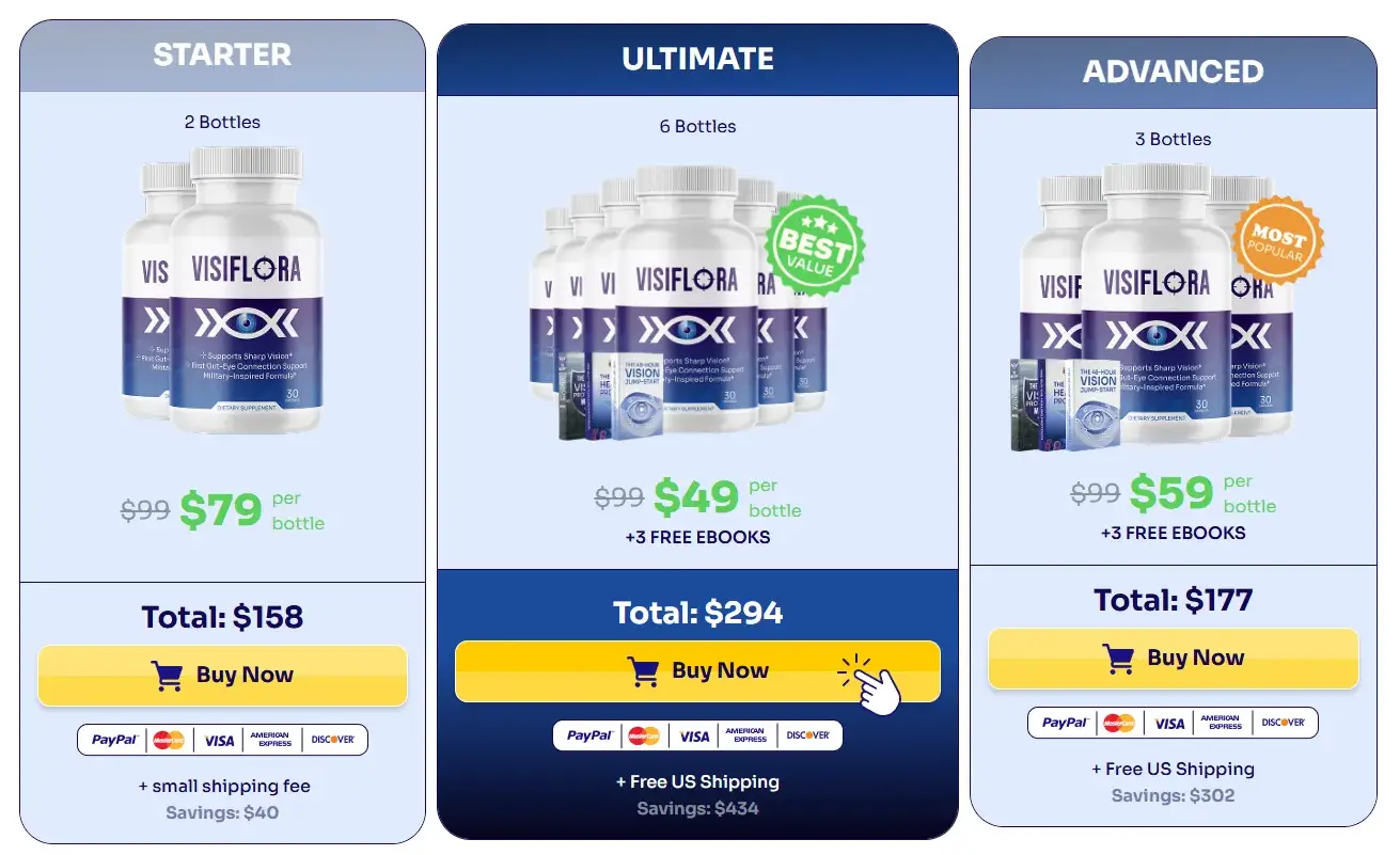 VisiFlora bottle discount offer